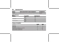 Страница 286