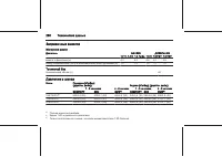 Страница 288