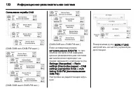 Страница 122