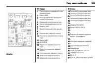 Страница 233