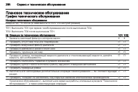 Страница 260