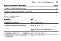 Страница 261