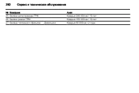 Страница 262