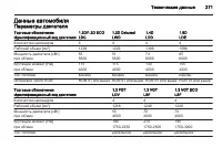 Страница 271