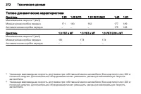 Страница 272