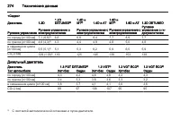 Страница 274
