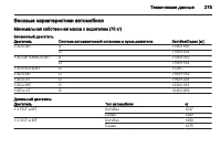 Страница 275