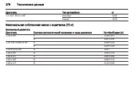 Страница 276