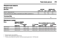 Страница 279