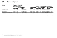 Страница 280