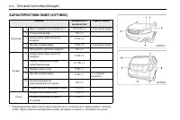 Страница 212