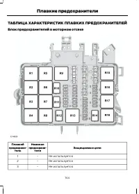 Страница 146