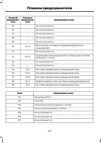 Страница 148