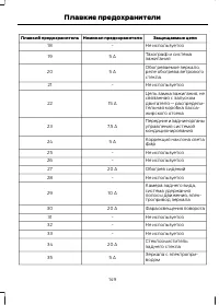 Страница 151