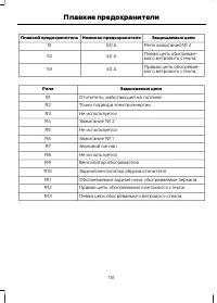 Страница 153
