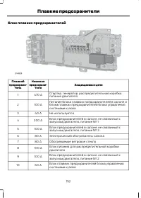 Страница 154