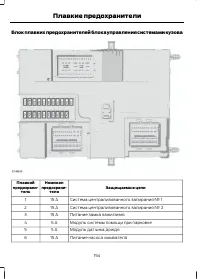 Страница 156