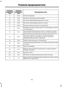 Страница 157