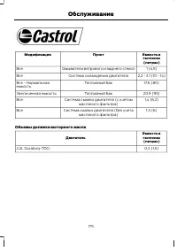 Страница 177