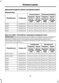 Страница 193
