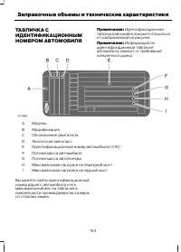 Страница 195