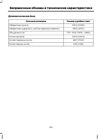 Страница 197