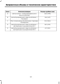 Страница 199