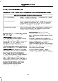 Страница 200