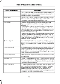 Страница 230