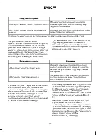 Страница 237