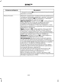 Страница 248