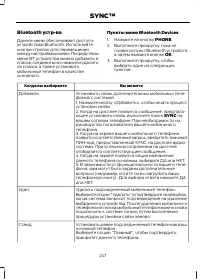 Страница 249