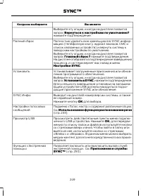 Страница 251
