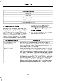 Страница 258