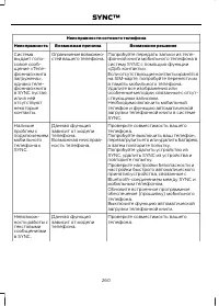 Страница 262