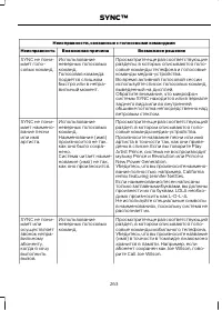 Страница 265