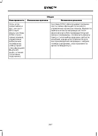 Страница 269