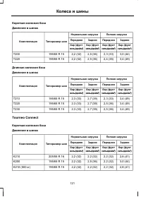 Страница 123