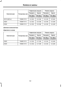 Страница 124