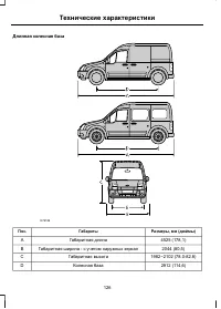 Страница 128
