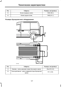 Страница 129