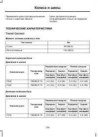 Страница 140
