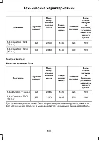 Страница 150