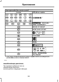 Страница 182
