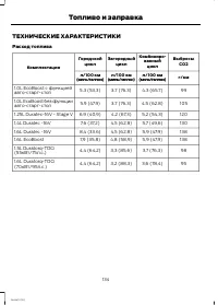 Страница 136