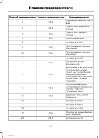 Страница 179