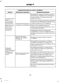 Страница 321