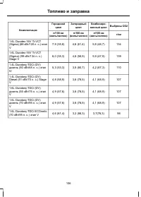 Страница 108