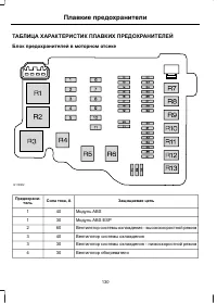 Страница 132