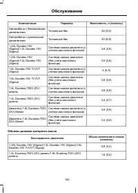 Страница 154